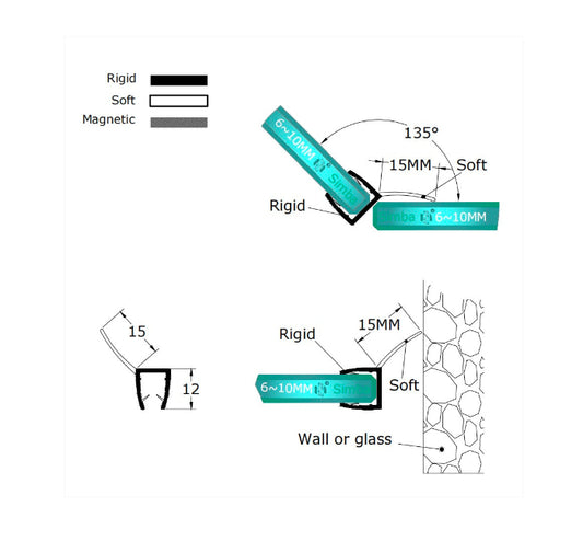 135A68S20 shower door seal size diagram for 6-8mm glass and 15mm fin