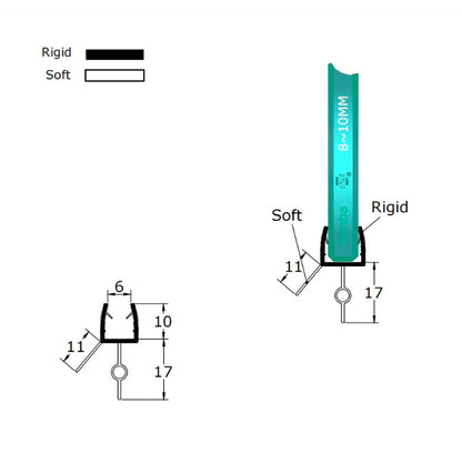 Technical dimension diagram for a shower door bottom seal, detailing the inner channel width, 17mm central fin length (including bulb height), and overall profile height with lateral stabilising rails, engineered for precise replacement on 8-10mm thick glass.