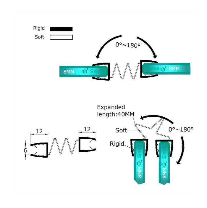 8mm Glass Two Panel Corner Shower Seal D08