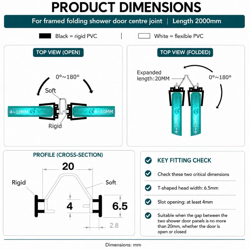 DOU01 folding shower door centre joint seal dimensions showing 4mm slot opening, 6.5mm T-shaped fitting and 20mm flexible centre