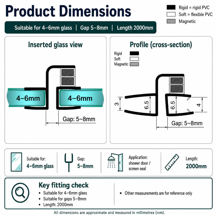 ME456180 magnetic shower door seal dimensions for 4–6mm glass and an approximate 5–8mm closing gap