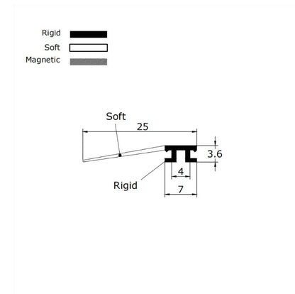 ROT05 folding shower screen seal dimensions showing 7mm insert, 4mm minimum slot opening and 25mm soft fin