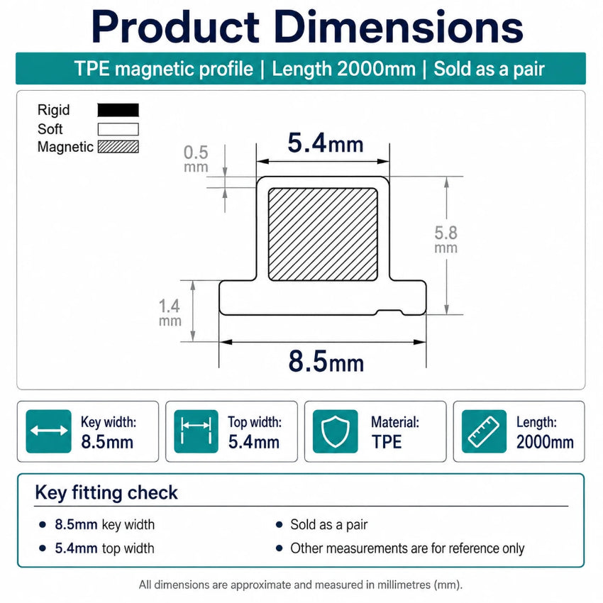 RY7474 sauna door magnetic seal dimensions showing the 9mm internal channel width and 5.4mm entrance
